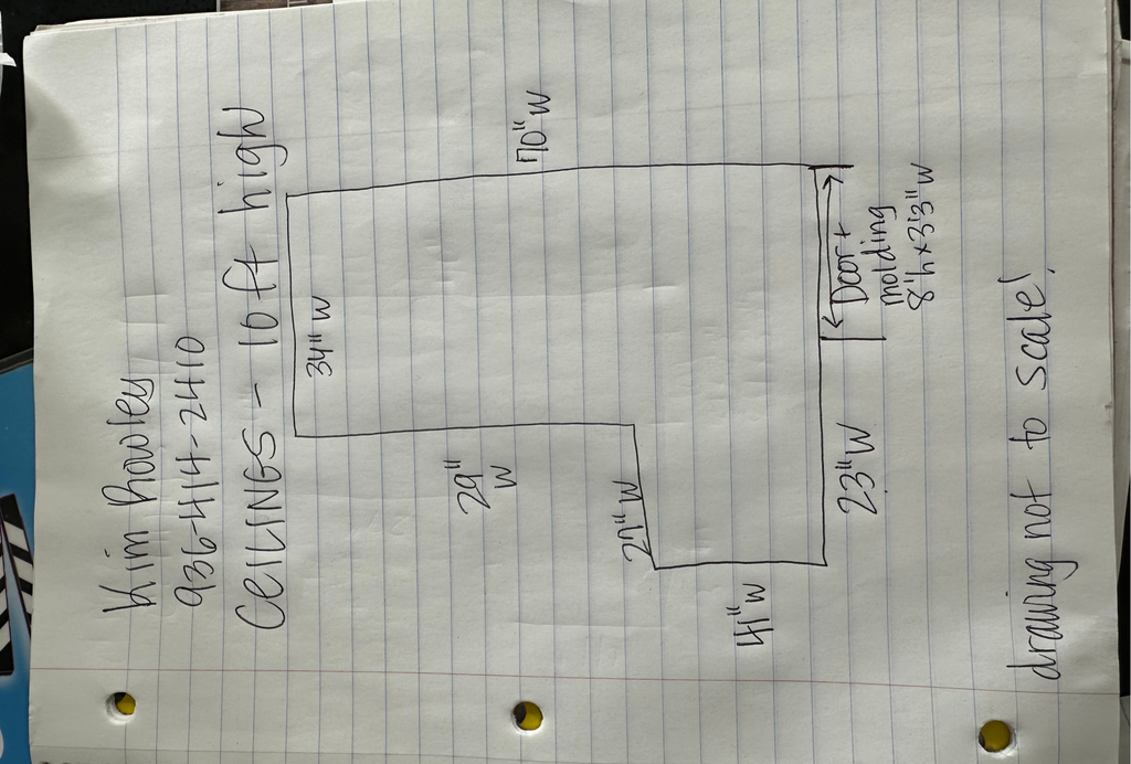 Custom "Sprinkles" For Powder Room & Ceiling (dimensions below)